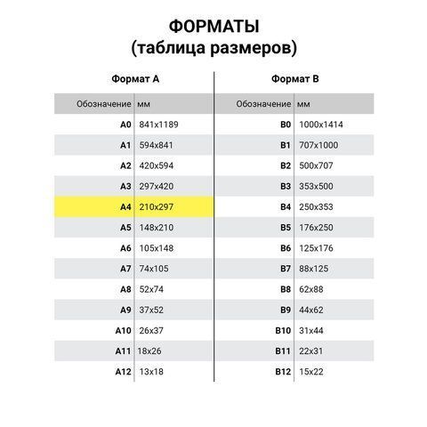 Папка скоросшиватель с прозр верхн лист BRAUBERG А4 лиловый 1/25 (Клиент)
