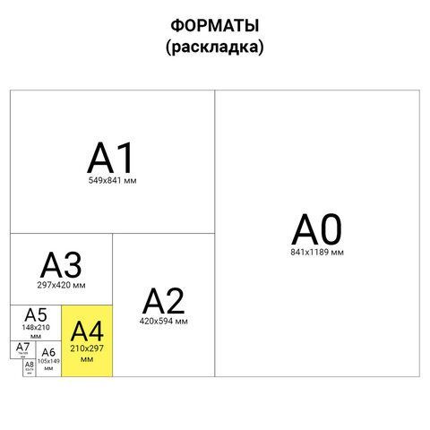 Бумага А4 100л 80г/м2 желтая  интенсив BRAUBERG 1/10
