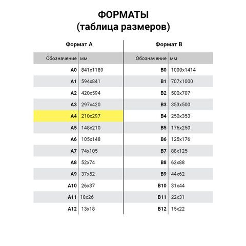 Бумага А4 100л 80г/м2 красная интенсив BRAUBERG 1/10