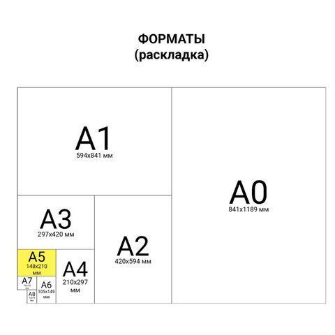 Тетрадь 24л клетка с полями ЗЕЛЁНАЯ обложка офсет ПЗБМ 1/150