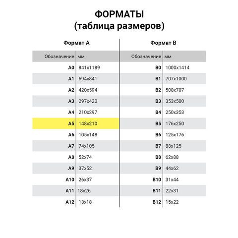 Тетрадь 24л клетка Зелёная обложка Маяк офсет Т 5024Т2 5Г 1/160