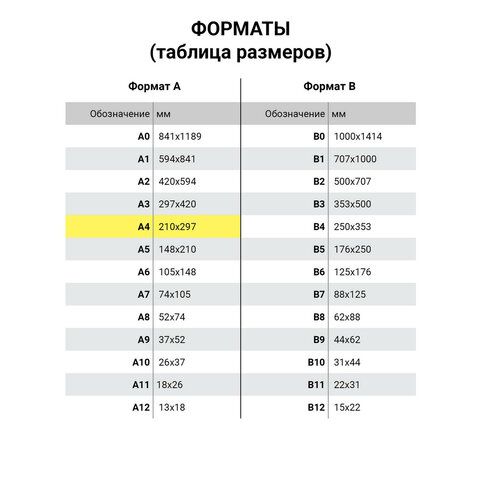 Журнал регистрации выданных доверенностей 48л А4 картон, офсет Brauberg 1/10 (Клиент)